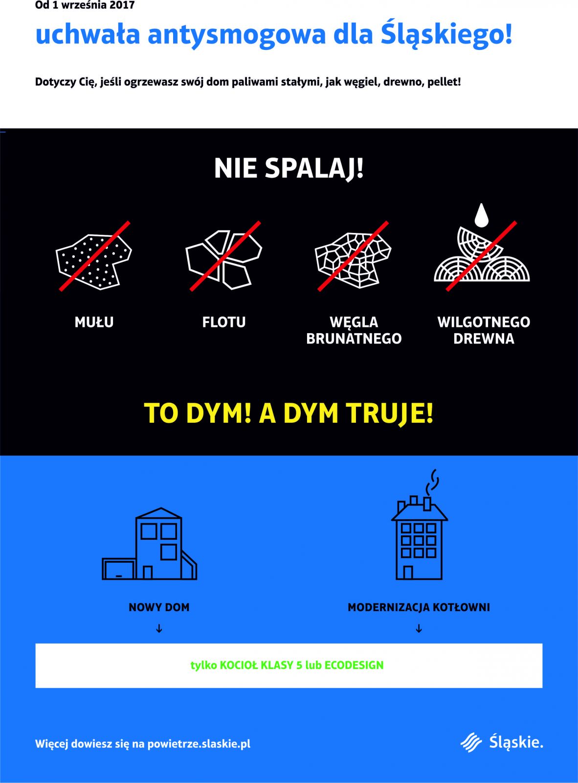 Plakat informacyjny dot. wymiany kotłów