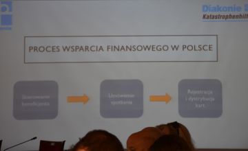 Starosta Bieruńsko-Lędziński rozpoczął współpracę z Diakonią Polską i Diakonie Katastrophenhilfe.