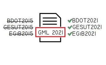 GML2021 nadciąga !