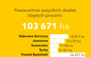 materiały promocyjne