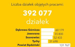 materiały promocyjne