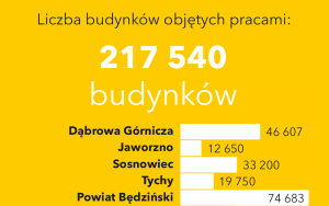 materiały promocyjne