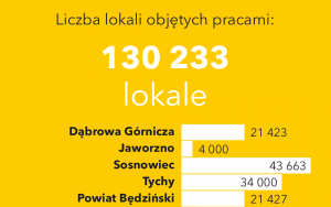 materiały promocyjne