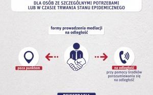 Mediacja na odleglość